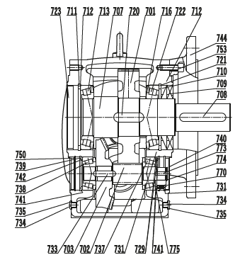 SK 9012.1 - SK 9096.1 SK 9012.1 - SK 9096.1