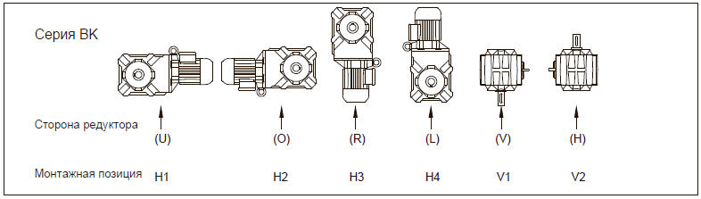 Монтажные положения