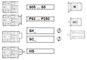 Конфигурация входа